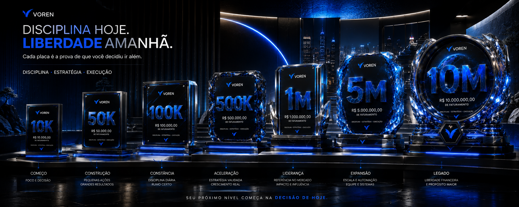 Coleção de placas de premiação Voren: 10K, 50K, 100K, 500K, 1M, 5M e 10M de faturamento em cristal azul